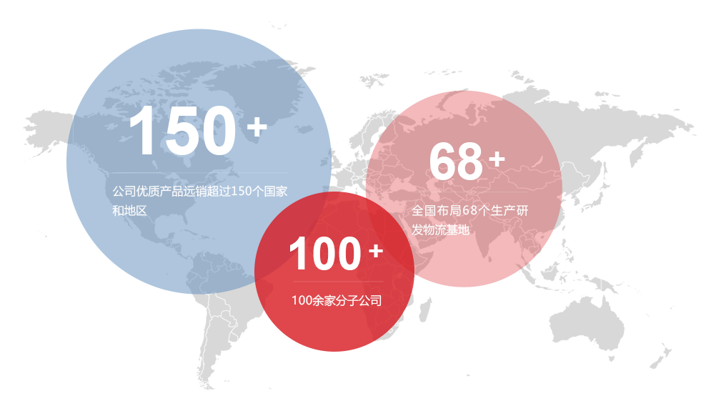 中国·18luck新利集团(股份)有限公司-官方网站