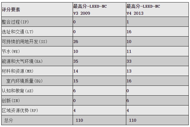 中国·18luck新利集团(股份)有限公司-官方网站