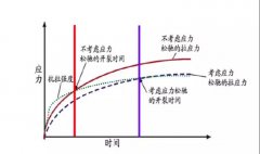 中国·18luck新利集团(股份)有限公司-官方网站