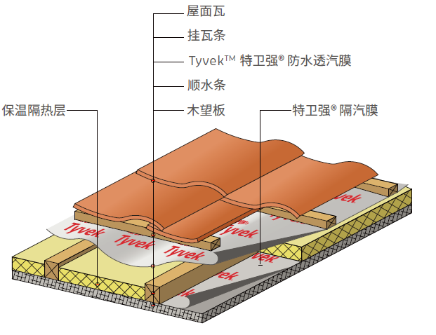 中国·18luck新利集团(股份)有限公司-官方网站