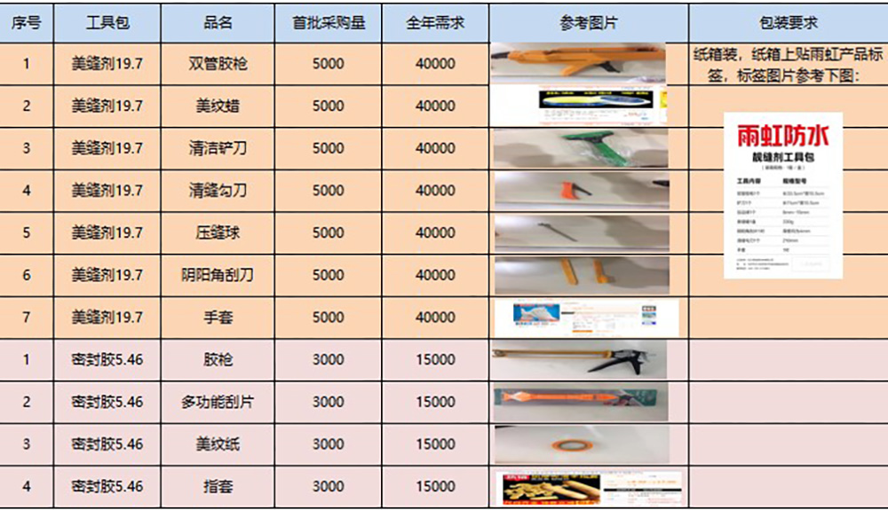 中国·18luck新利集团(股份)有限公司-官方网站