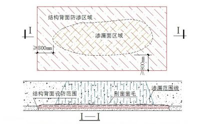 中国·18luck新利集团(股份)有限公司-官方网站
