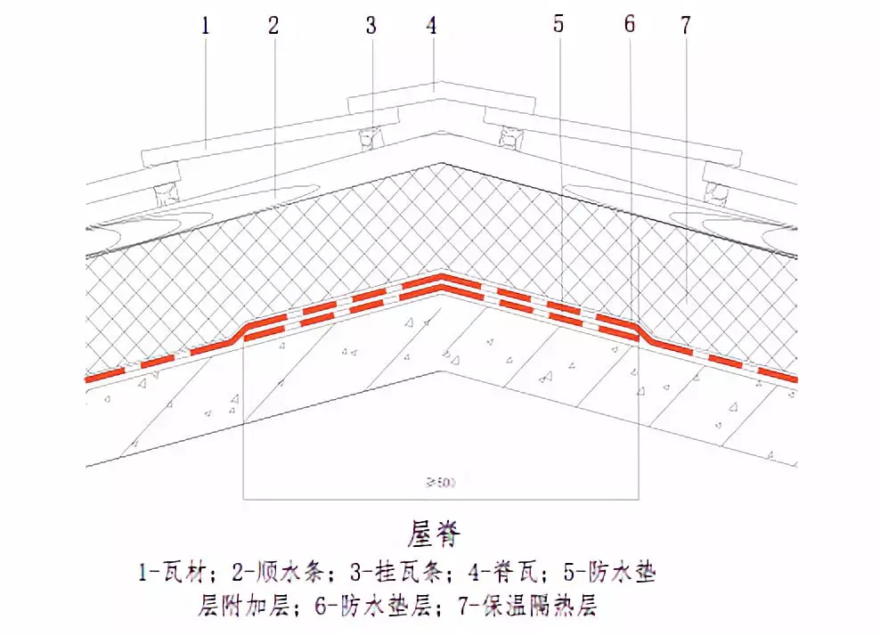 中国·18luck新利集团(股份)有限公司-官方网站