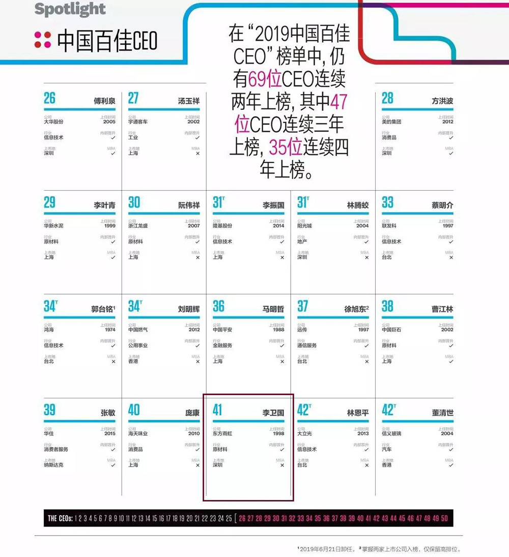 中国·18luck新利集团(股份)有限公司-官方网站