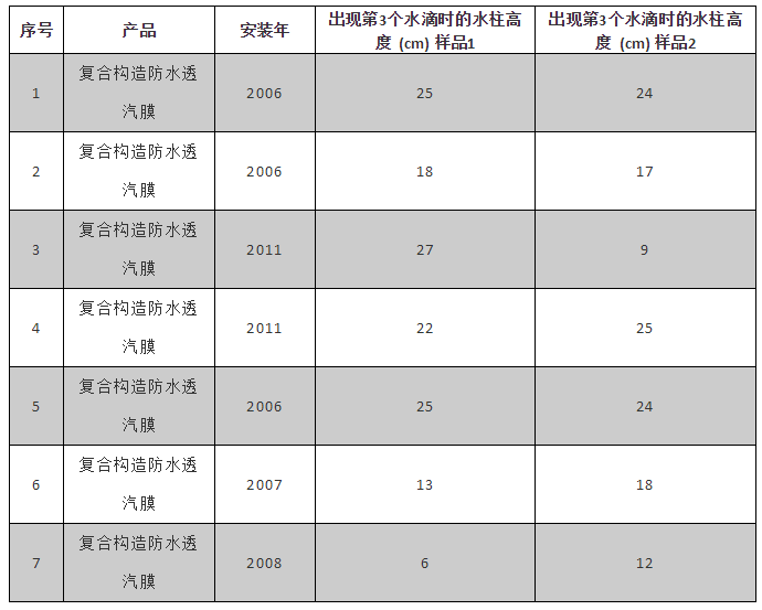 中国·18luck新利集团(股份)有限公司-官方网站