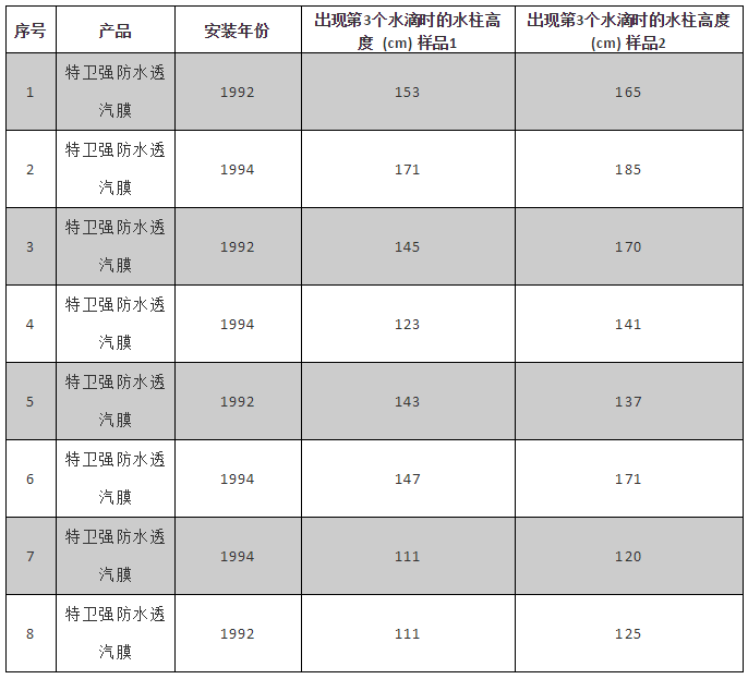 中国·18luck新利集团(股份)有限公司-官方网站