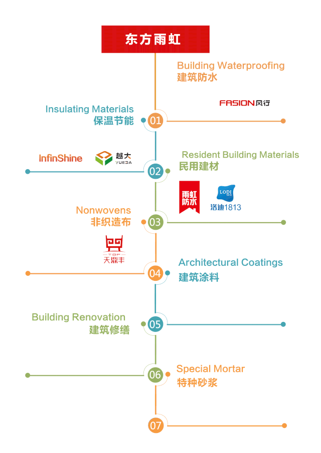 中国·18luck新利集团(股份)有限公司-官方网站