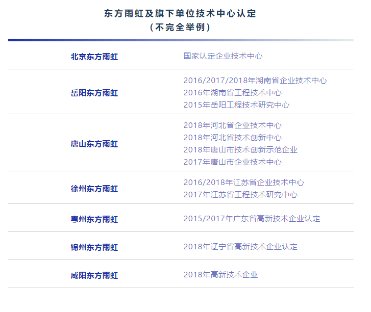 中国·18luck新利集团(股份)有限公司-官方网站