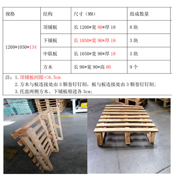中国·18luck新利集团(股份)有限公司-官方网站