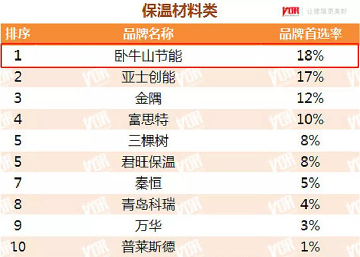 中国·18luck新利集团(股份)有限公司-官方网站
