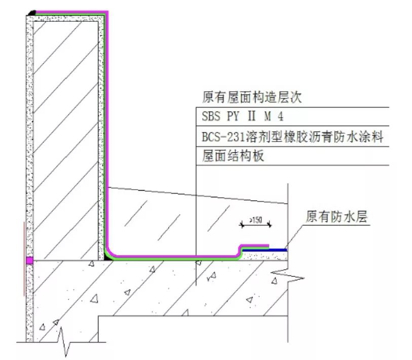 中国·18luck新利集团(股份)有限公司-官方网站
