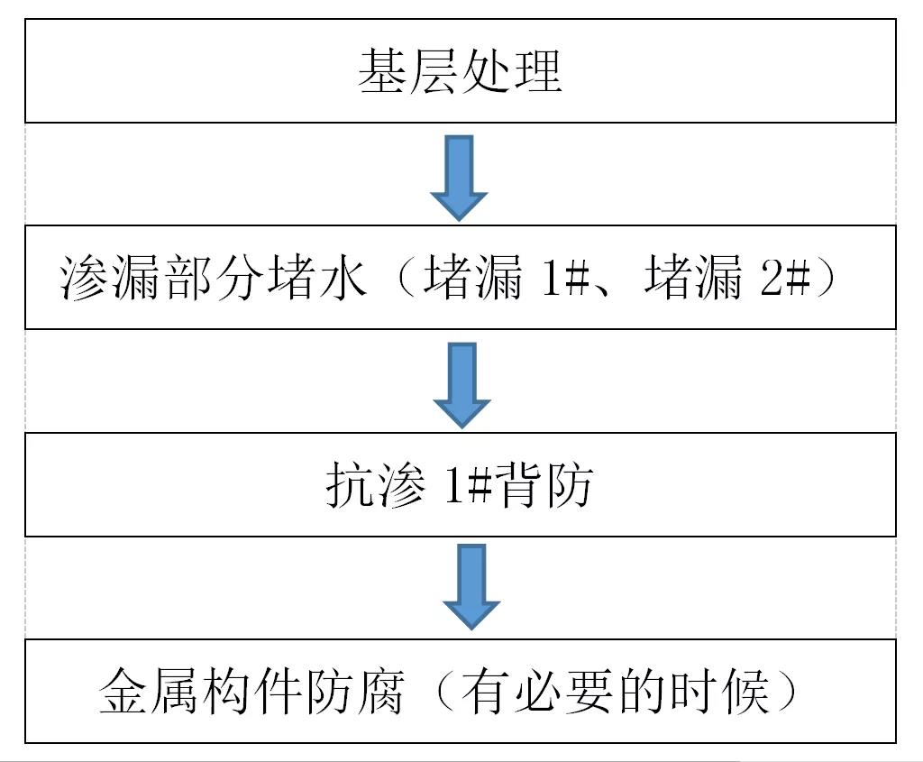 中国·18luck新利集团(股份)有限公司-官方网站
