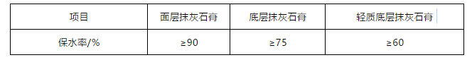 中国·18luck新利集团(股份)有限公司-官方网站