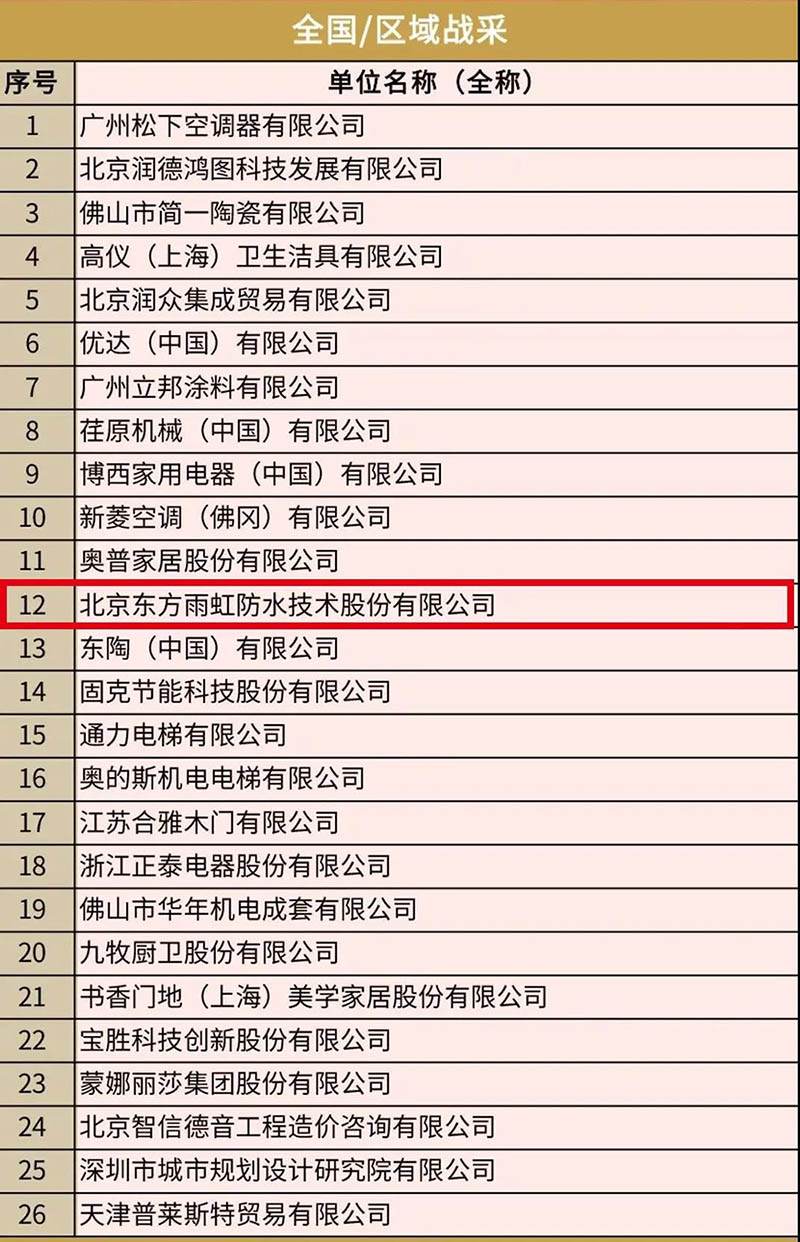 中国·18luck新利集团(股份)有限公司-官方网站