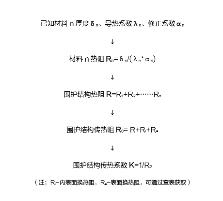 中国·18luck新利集团(股份)有限公司-官方网站