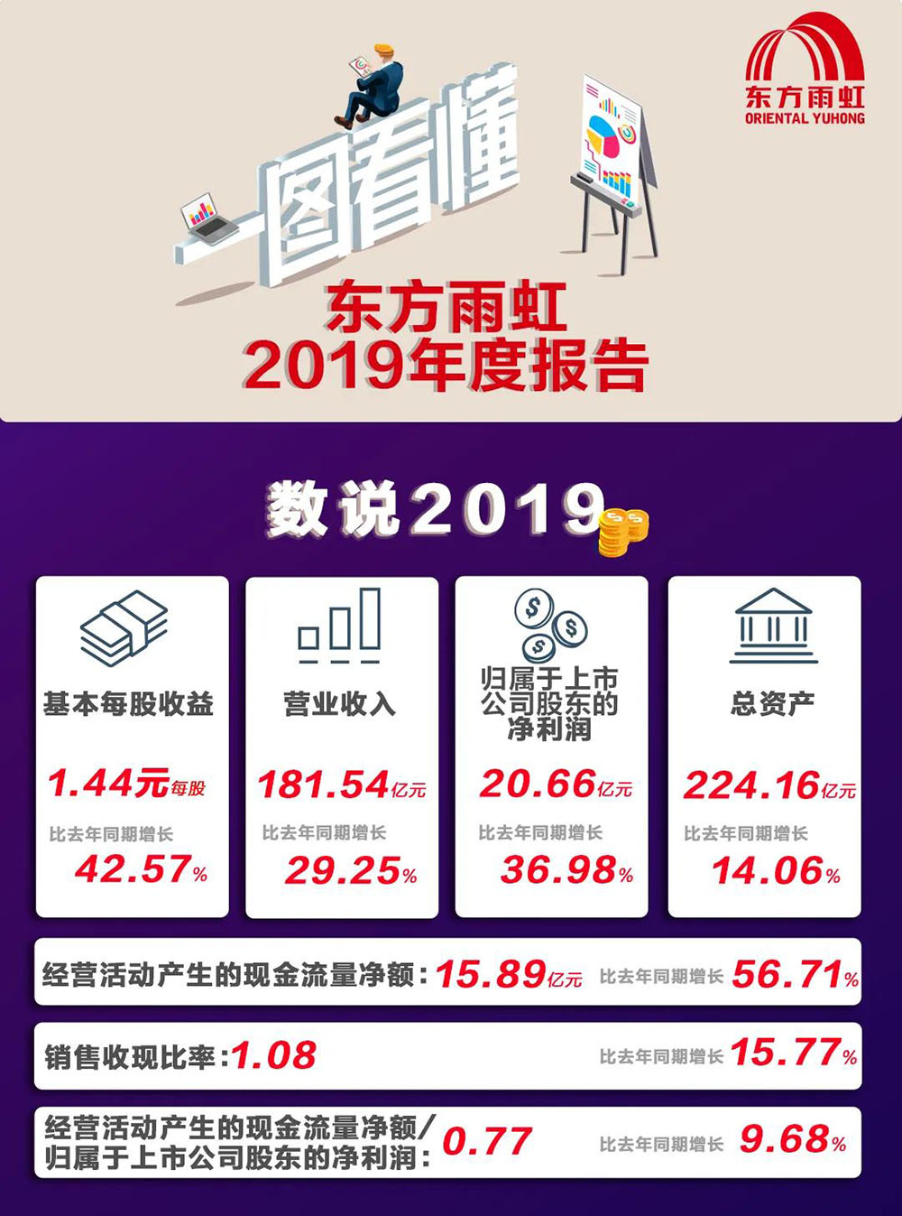 中国·18luck新利集团(股份)有限公司-官方网站