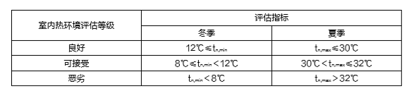 中国·18luck新利集团(股份)有限公司-官方网站