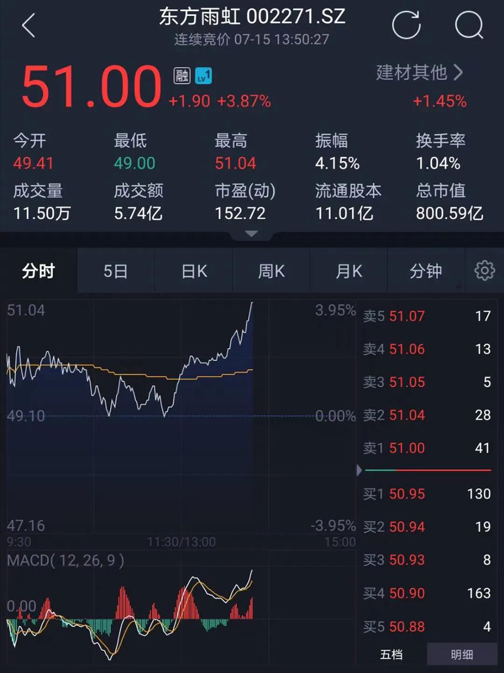 中国·18luck新利集团(股份)有限公司-官方网站