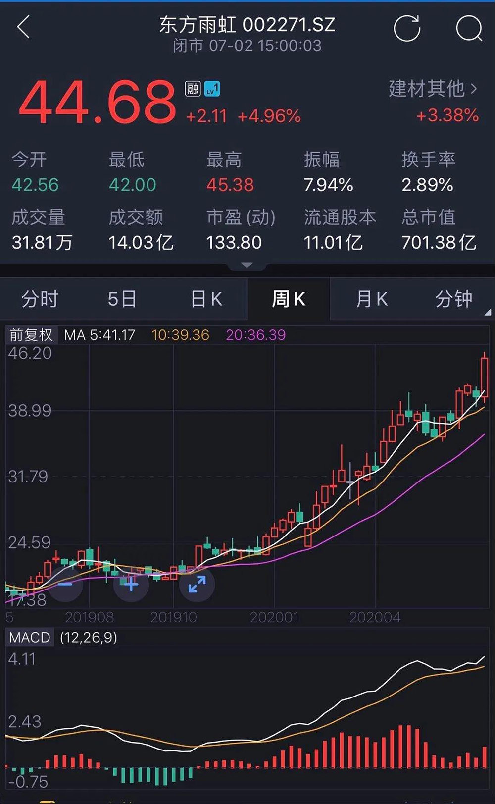 中国·18luck新利集团(股份)有限公司-官方网站