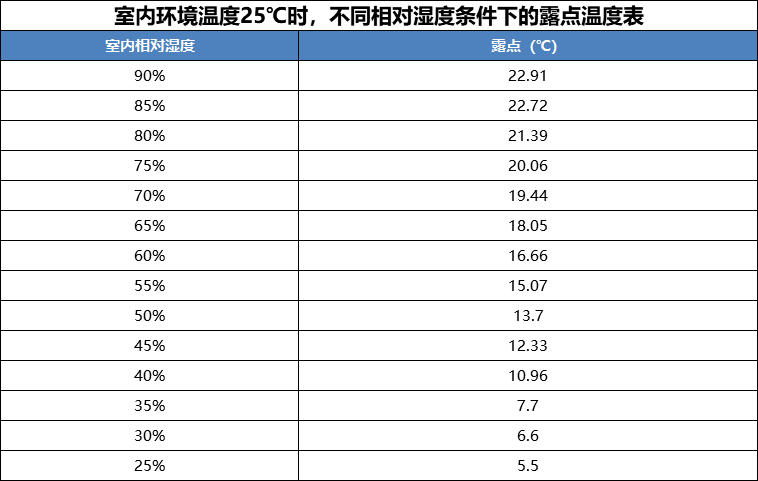 中国·18luck新利集团(股份)有限公司-官方网站