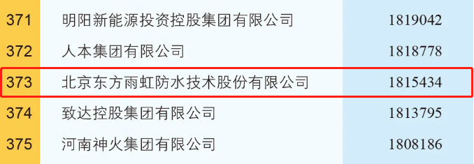中国·18luck新利集团(股份)有限公司-官方网站