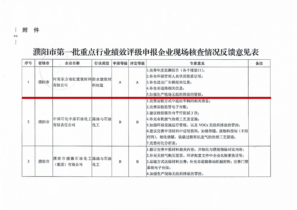 中国·18luck新利集团(股份)有限公司-官方网站