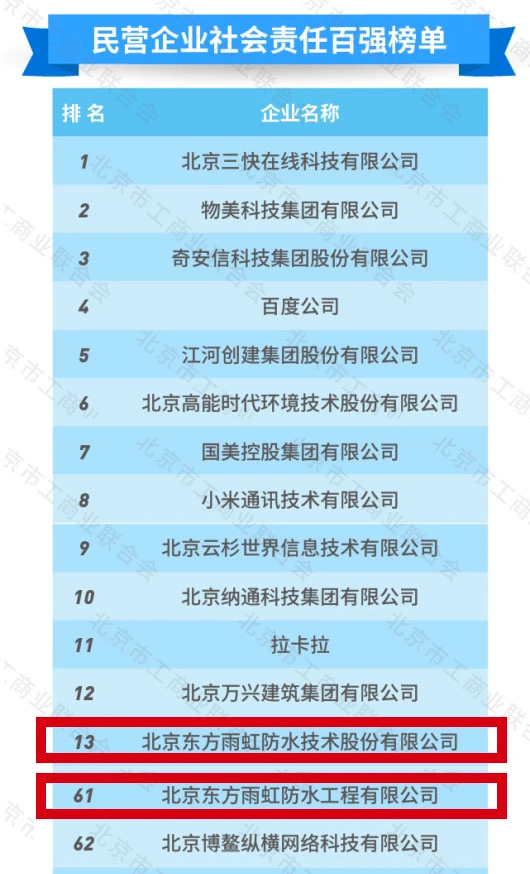 中国·18luck新利集团(股份)有限公司-官方网站