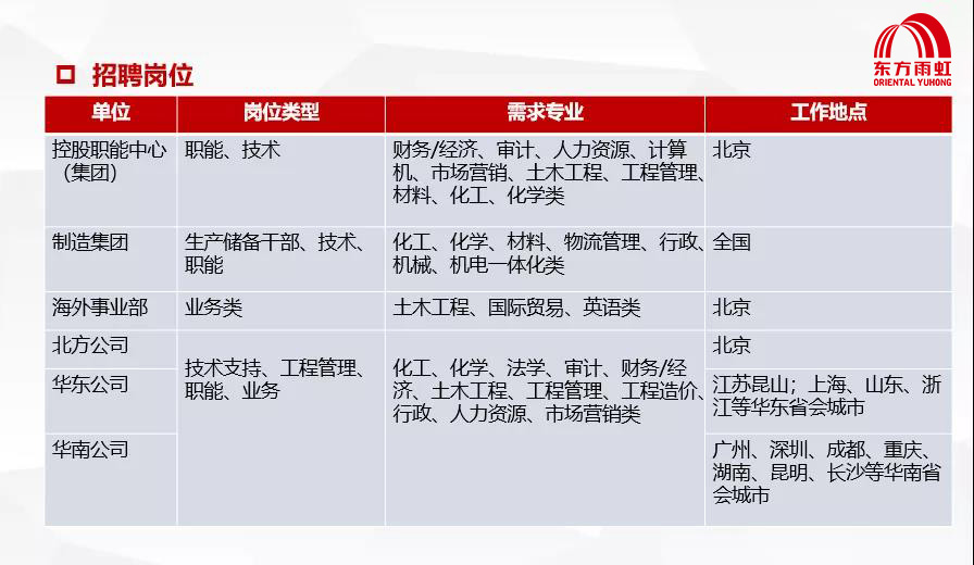 中国·18luck新利集团(股份)有限公司-官方网站