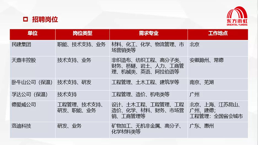 中国·18luck新利集团(股份)有限公司-官方网站