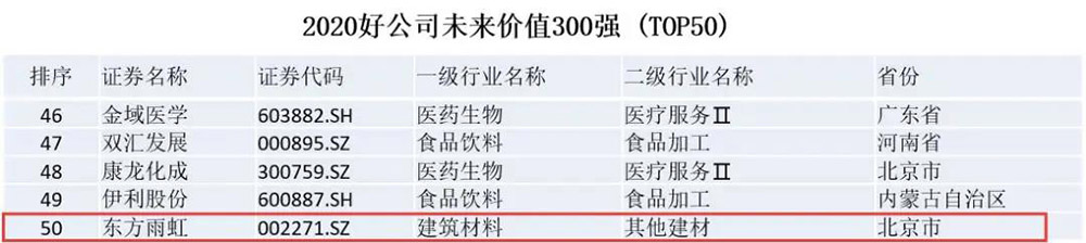中国·18luck新利集团(股份)有限公司-官方网站