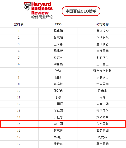 中国·18luck新利集团(股份)有限公司-官方网站