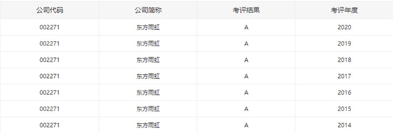 中国·18luck新利集团(股份)有限公司-官方网站