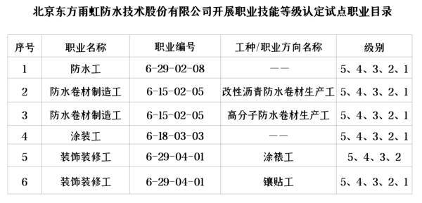 中国·18luck新利集团(股份)有限公司-官方网站