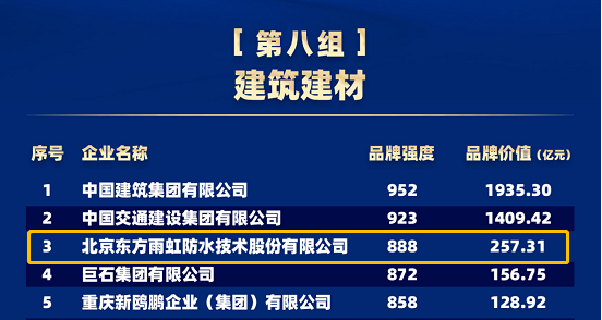 中国·18luck新利集团(股份)有限公司-官方网站